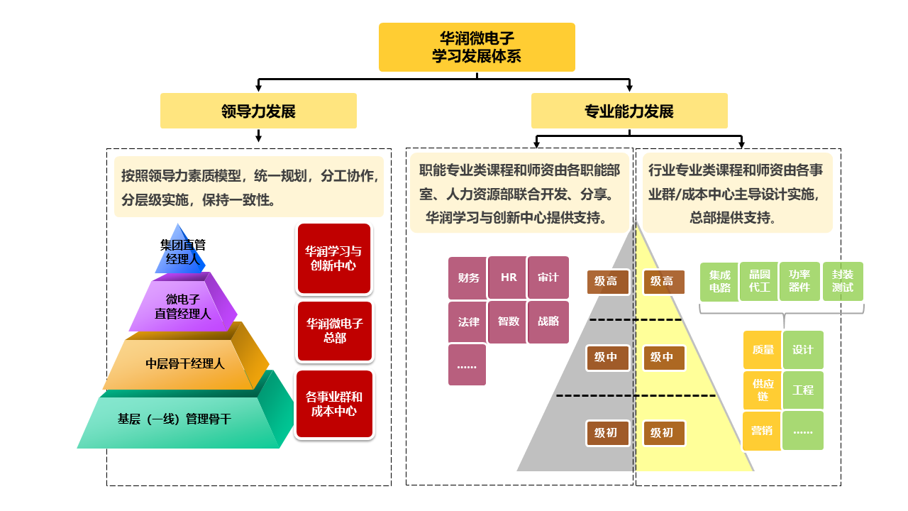 W020230728504101317651 W020230728504101317651