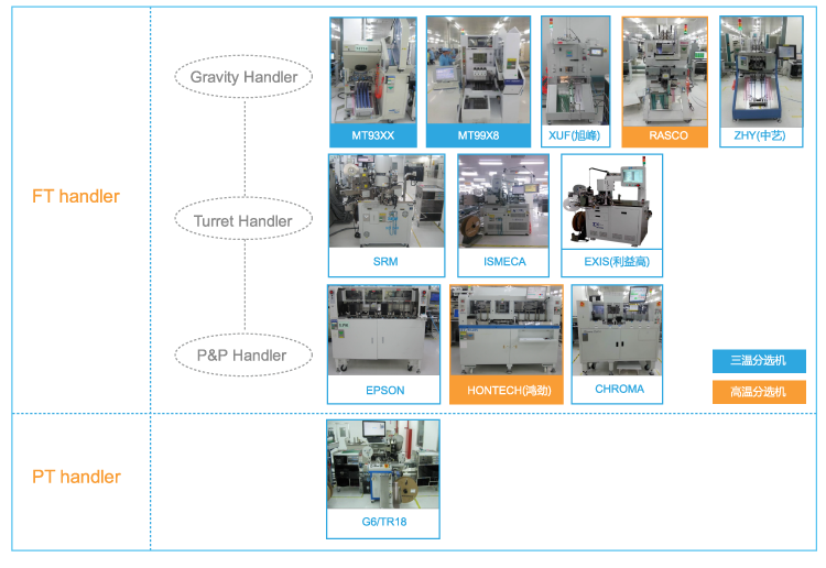 ·Ç·²¹ú¼Ê(ÖйúÇø)-¹Ù·½ÍøÕ¾