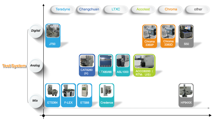 ·Ç·²¹ú¼Ê(ÖйúÇø)-¹Ù·½ÍøÕ¾