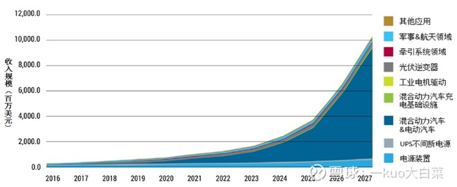 ·Ç·²¹ú¼Ê(ÖйúÇø)-¹Ù·½ÍøÕ¾
